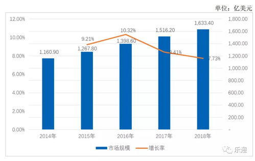 法本信息深度解析 軟件外包賽道的“老兵”，散戶投資者該如何抉擇？